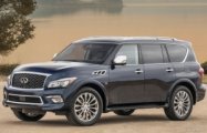  مشخصات فنی اینفینیتی QX80 مدل ۲۰۱۴-۲۰۱۷ به همراه گالری تصاویر