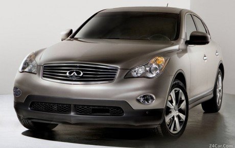 مشخصات فنی اینفینیتی EX35 مدل ۲۰۰۸-۲۰۱۰ به همراه گالری تصاویر