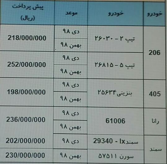 شرایط فروش ایران خودرو ویژه آذربایجان / مهر 97