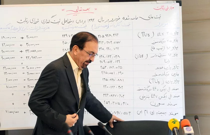 حذف شورای رقابت بهترین اتفاق در صنعت خودرو است