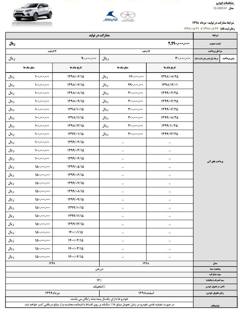 شرایط فروش جک اس 5 مرداد 98:شرایط فروش جک اس 5 مرداد 98: