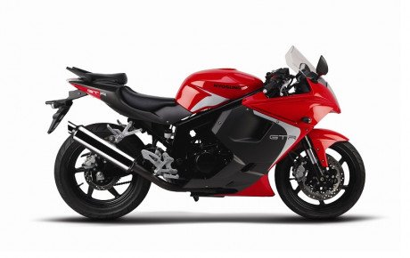 چه خبر از بازار موتورسیکلت‌های لوکس و گران قیمت در تهران