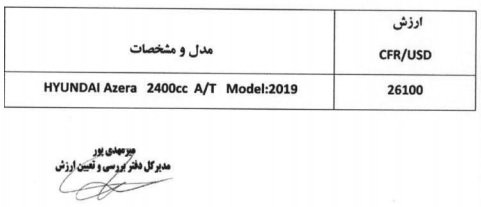 ارزش گمرکی هیوندای آزرا 2019 اعلام شد / مرداد 98