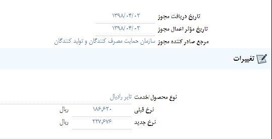 نخستین واکنش بازار به گرانی 22 درصدی تایر