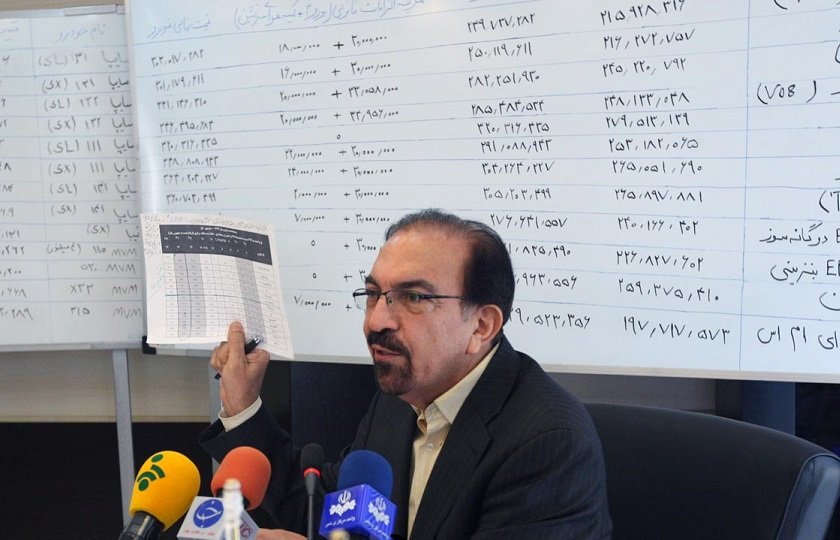 نامه نگاری‌های شورای رقابت برای بازگشت به قیمت گذاری خودرو