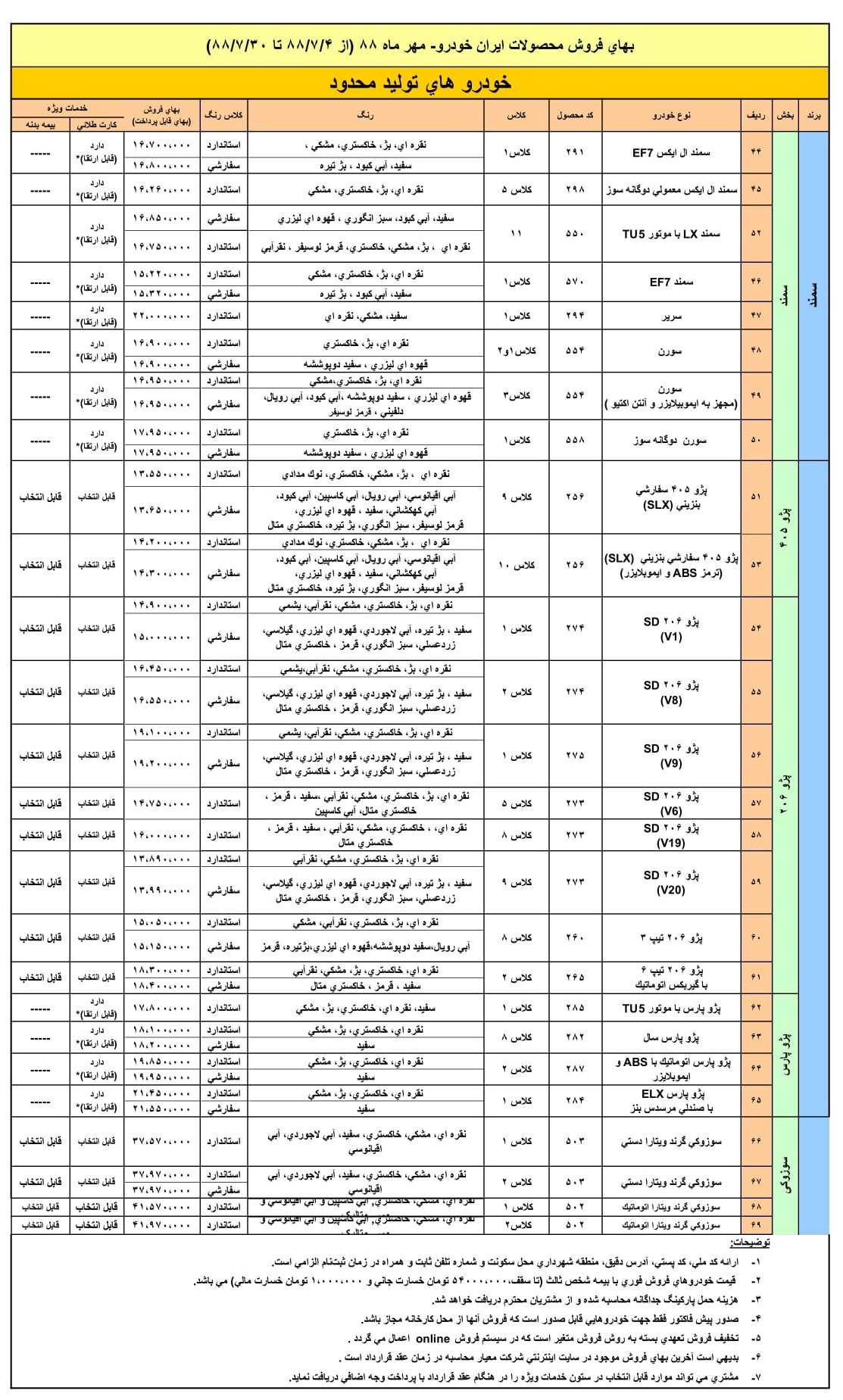 لیست قیمت کارخانه‌ای محصولات ایران خودرو در سال 88!