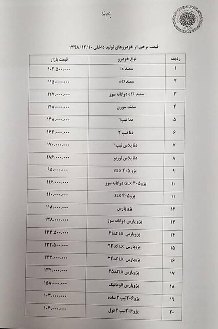 کرونا بازار خودرو را آرام کرد
