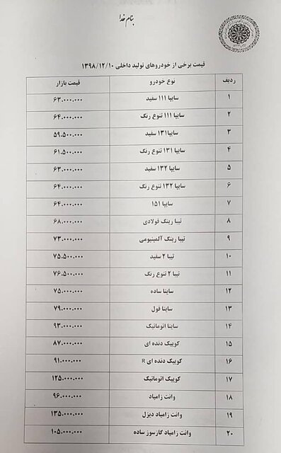 کرونا بازار خودرو را آرام کرد