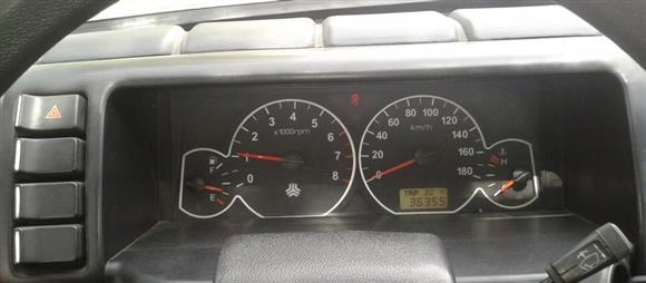 speedometer