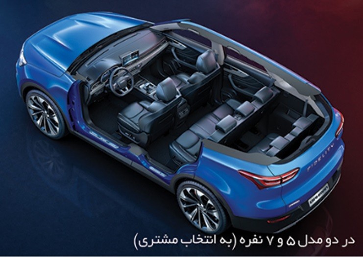 گروه بهمن در سال 1400 با راه اندازی خطوط تولید و انجام تست های لازم، آماده تولید و عرضه SUV جدید خود با نام فیدلیتی است.