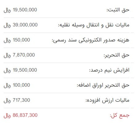 هزینه انتقال سند خودرو اپتیما 2017