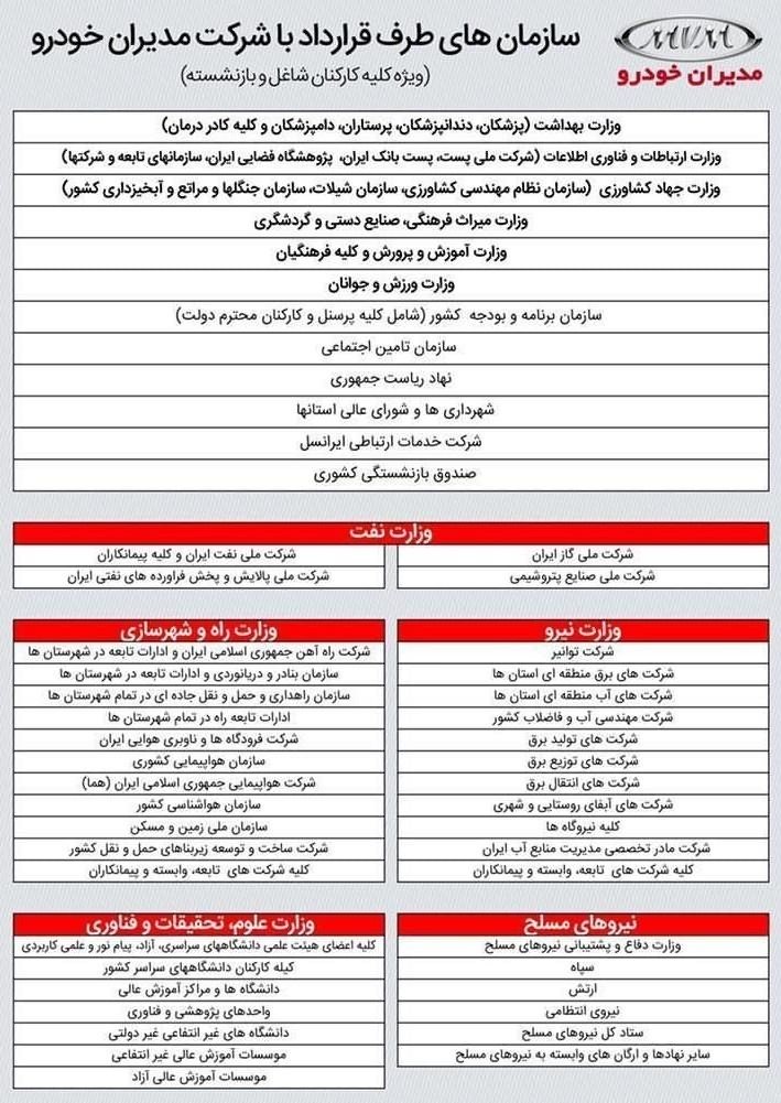 فروش اقساطی مدیران خودرو ام وی ام