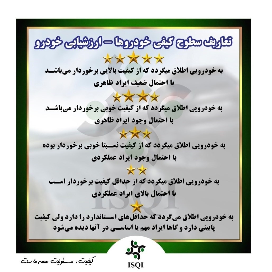 تعریف سطوح کیفی خودروها