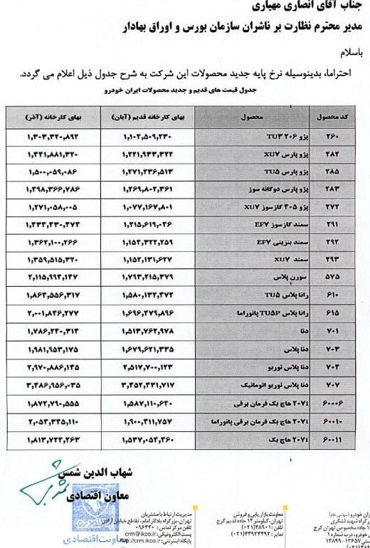 لیست قیمت کارخانه محصولات ایران خودرو / آذر 1400