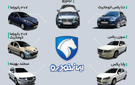 ایران خودرو به تیراژ تولید روزانه ۲۵۰۰ دستگاه می‌رسد