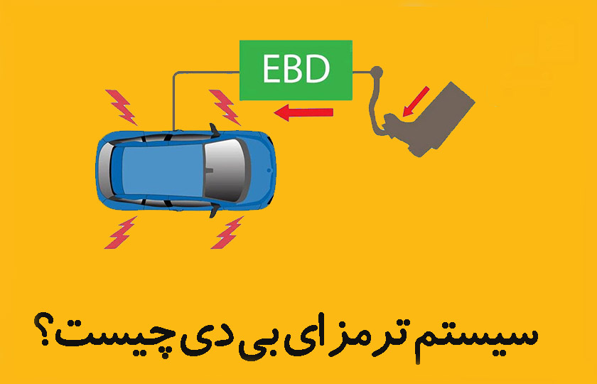 سیستم توزیع نیرو ترمز EBD چیست ؟