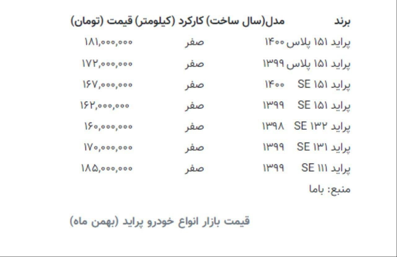 قیمت پراید وانت در بازار