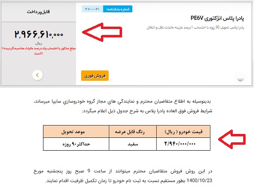 فروش خودرو پادرا با دریافت 1 درصد مالیات