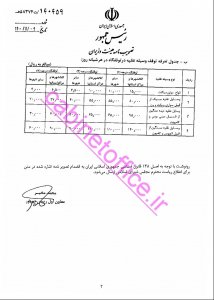 نرخ جدید توقف و حمل وسایل نقلیه