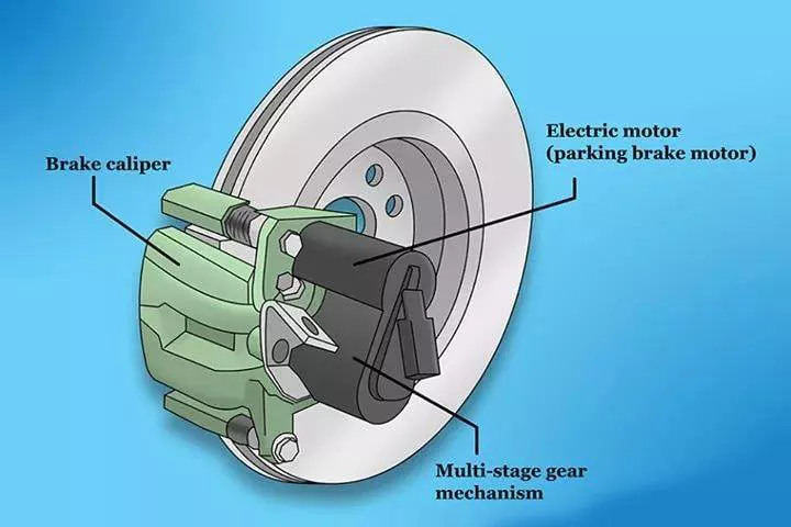 ترمز دستی برقی EPB