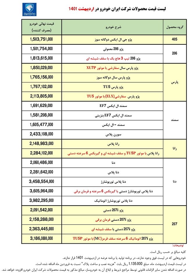 قیمت کارخانه محصولات ایران خودرو / اردیبهشت 1401