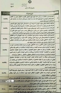 تعهد خودروسازان برای ارتقای کیفیت به سازمان ملی استاندارد