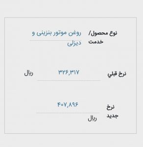 قیمت روغن های موتوری ۲۵ درصد افزایش یافت