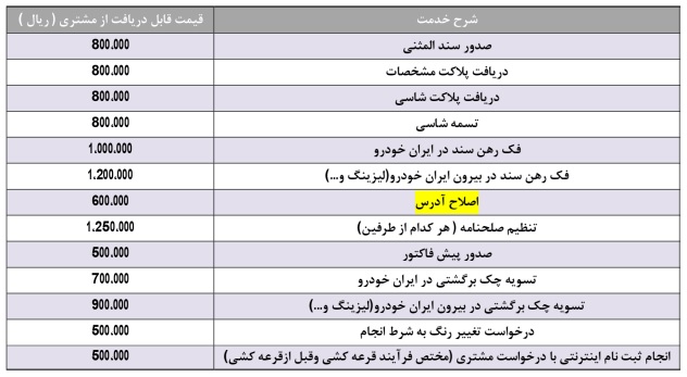 تعرفه خدمات نمایندگی های فروش ایران خودرو / تیر 1401