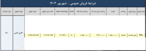 شرایط فروش فردا SX5 / شهریور 1403