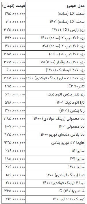 قیمت در بازار خودرو هفته اول مرداد 1401