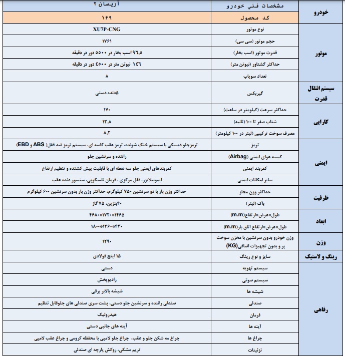 مشخصات آریسان 2