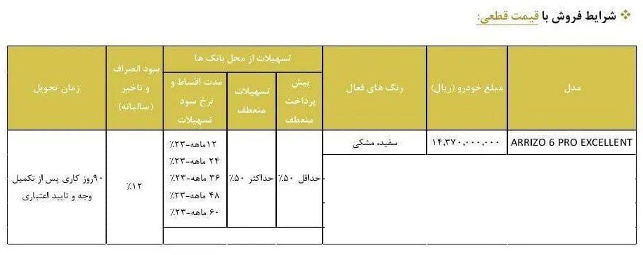شرایط فروش چری آریزو 6 پرو / شهریور 1403