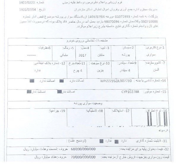 گزارشات کارشناس دادگستری در خصوص پورشه‌های نوشهر