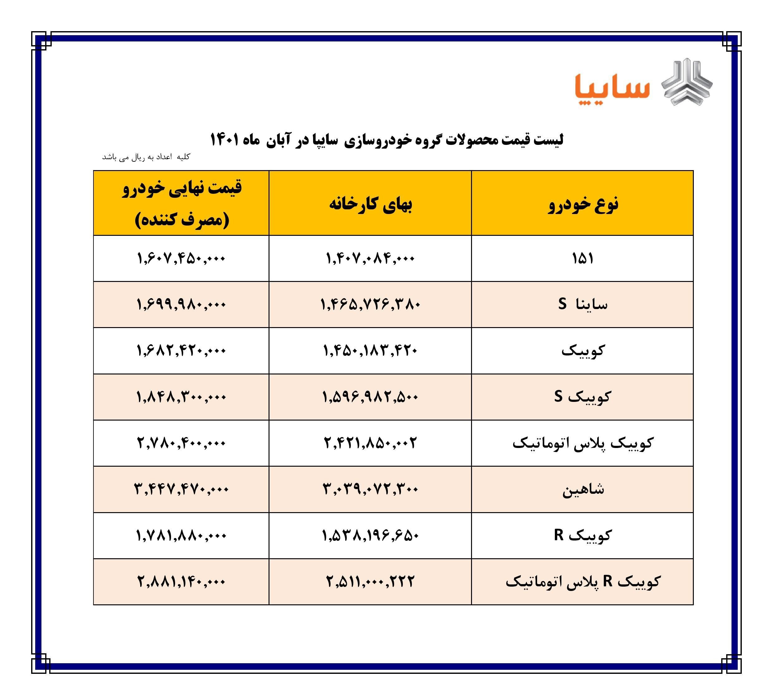 قیمت کارخانه محصولات سایپا / آبان 1401