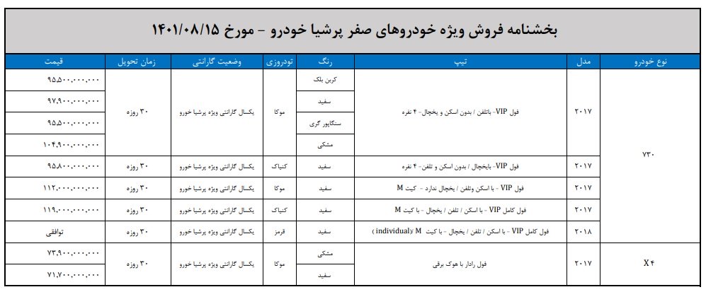 قیمت جدید محصولات بی ام و در ایران / آبان 1401