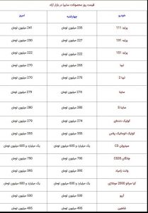 قیمت برخی از محصولات داخلی در بازار خودرو / 1 دی 1401