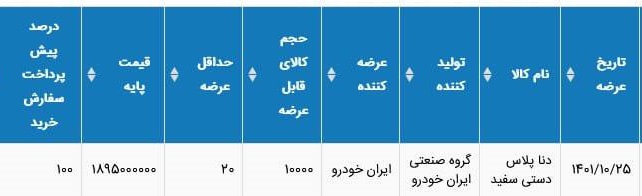 دنا پلاس در بورس کالا + شرایط فروش / دی 1401
