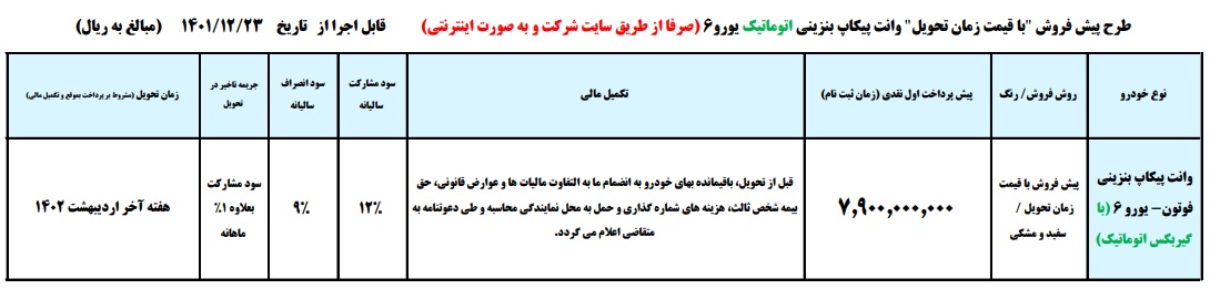 شرایط فروش پیکاپ فوتون تونلند اتوماتیک / اسفند 1401