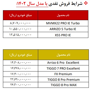 قیمت کارخانه‌ محصولات مدیران خودرو ام وی ام و فونیکس (چری) / فروردین 1402
