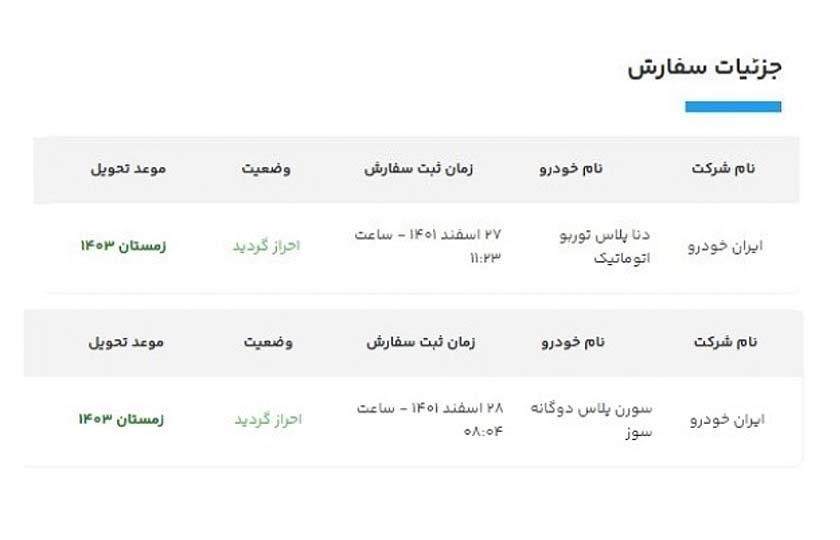 موعد تحویل زمستان 1403 برای خودروهای طرح یکپارچه!