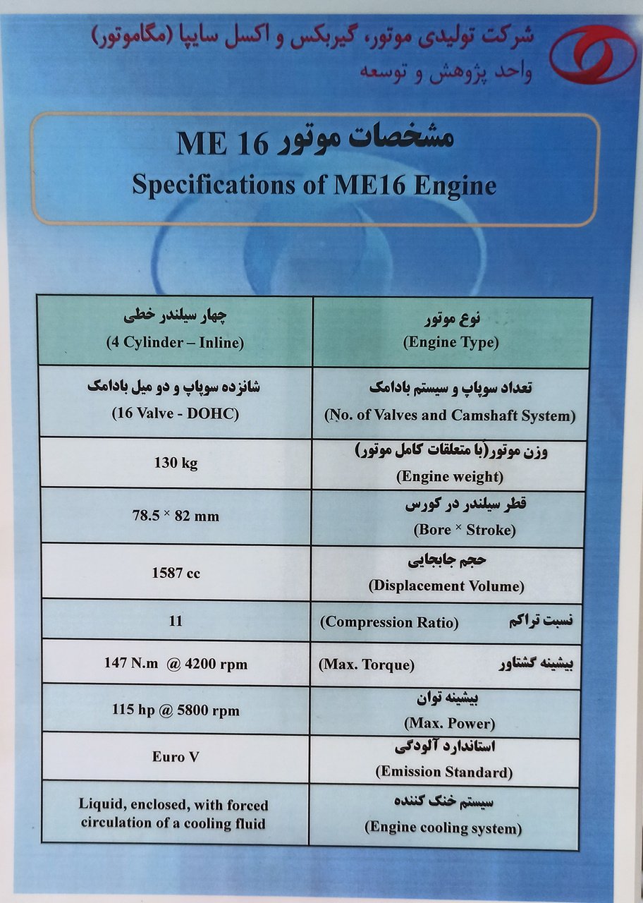 ویژگی‌ های موتور ME16 سایپا