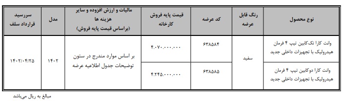 شرایط عرضه وانت کارا تک کابین و دوکابین در بورس کالا در تاریخ 25 اردیبهشت ماه 1402