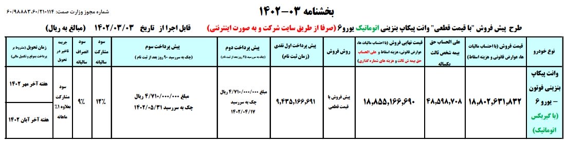 شرایط فروش پیکاپ فوتون تونلند اتوماتیک / خرداد 1402