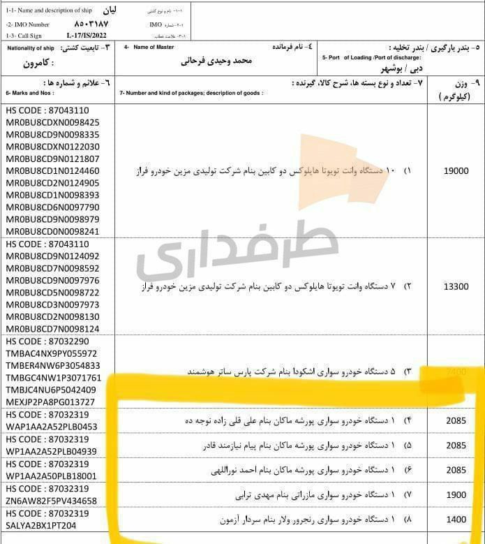 ورود خودروهای لوکس فوتبالیست ها به ایران / خرداد 1402
