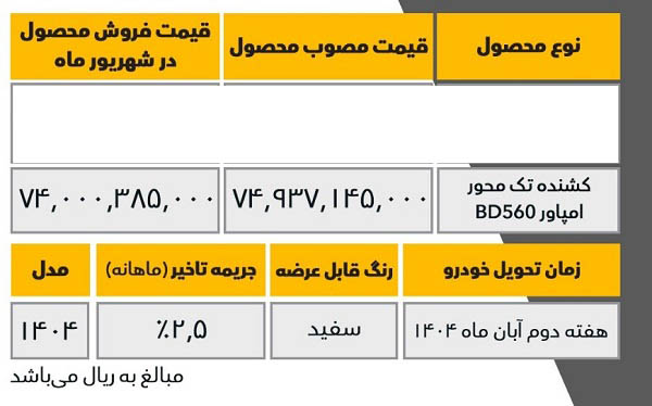 شرایط فروش کشنده امپاور / شهریور 1404