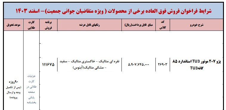 شرایط فروش پژو 207 با موتور TU3 / اسفند 1403