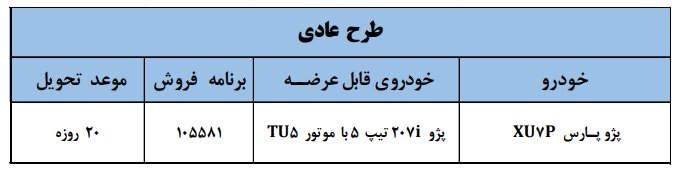 طرح تبدیل حواله‌های پژو پارس / خرداد 1402