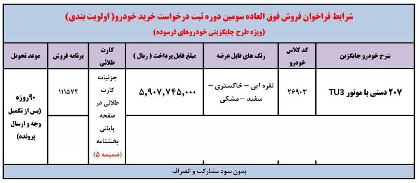 شرایط فروش پژو 207 با موتور TU3 / بهمن 1403