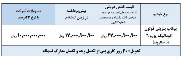 شرایط فروش پیکاپ فوتون تونلند اتوماتیک / خرداد 1404
