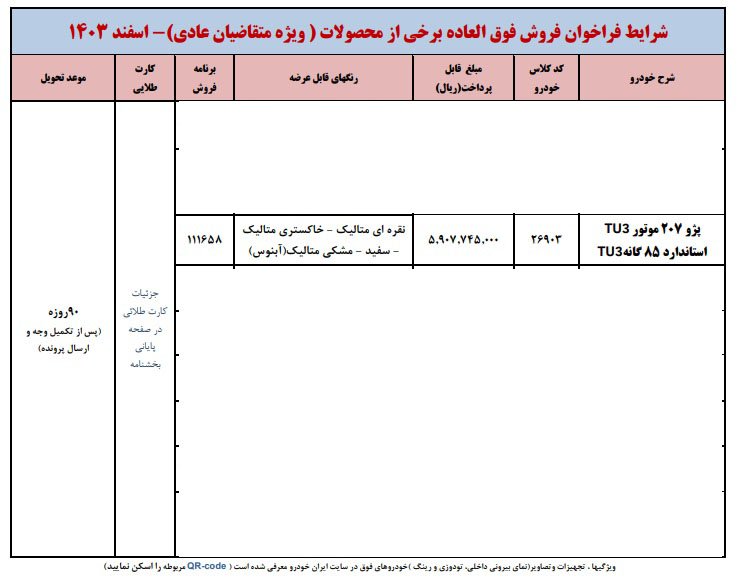 شرایط فروش پژو 207 با موتور TU3 / اسفند 1403